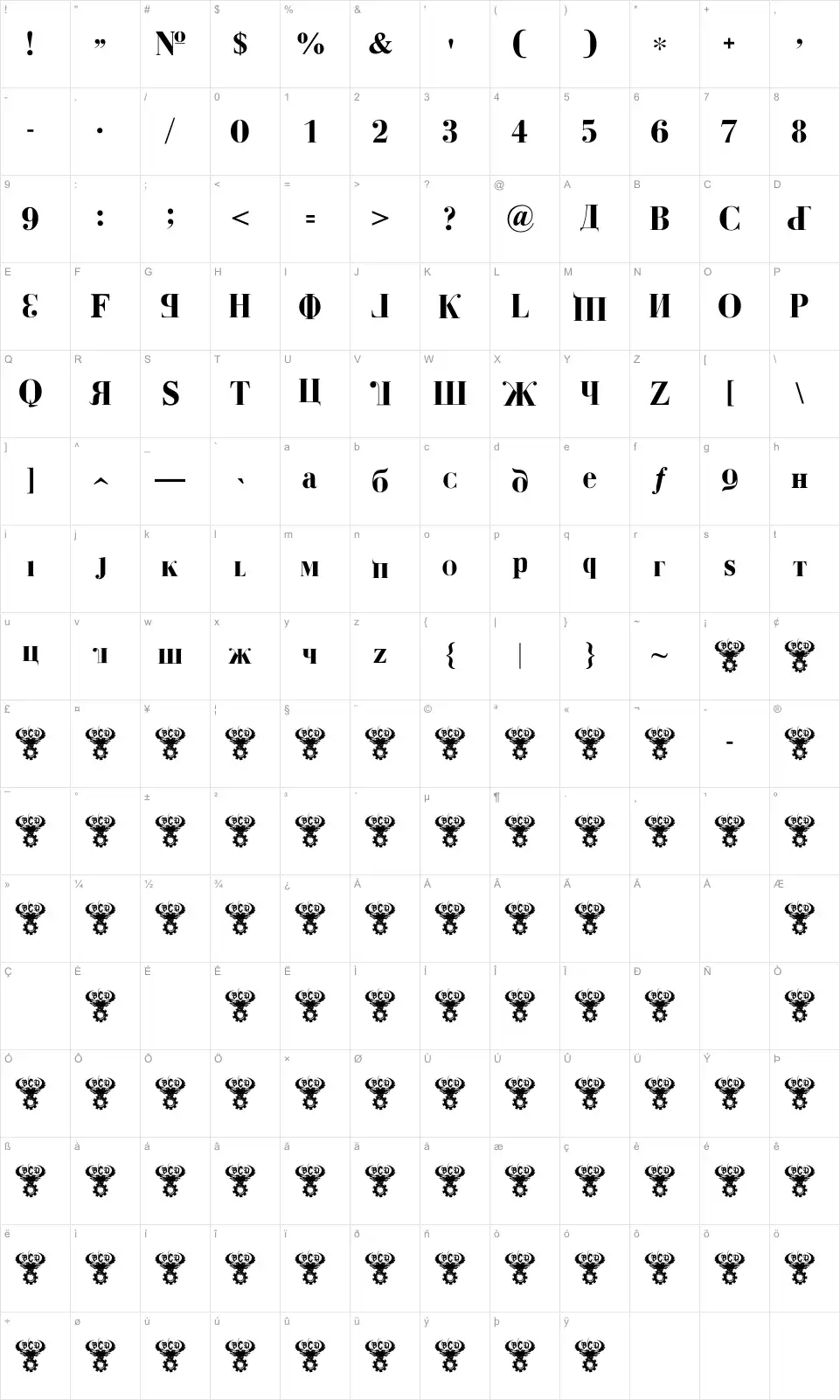 Mapa de caracteres da fonte Kremlin Duma