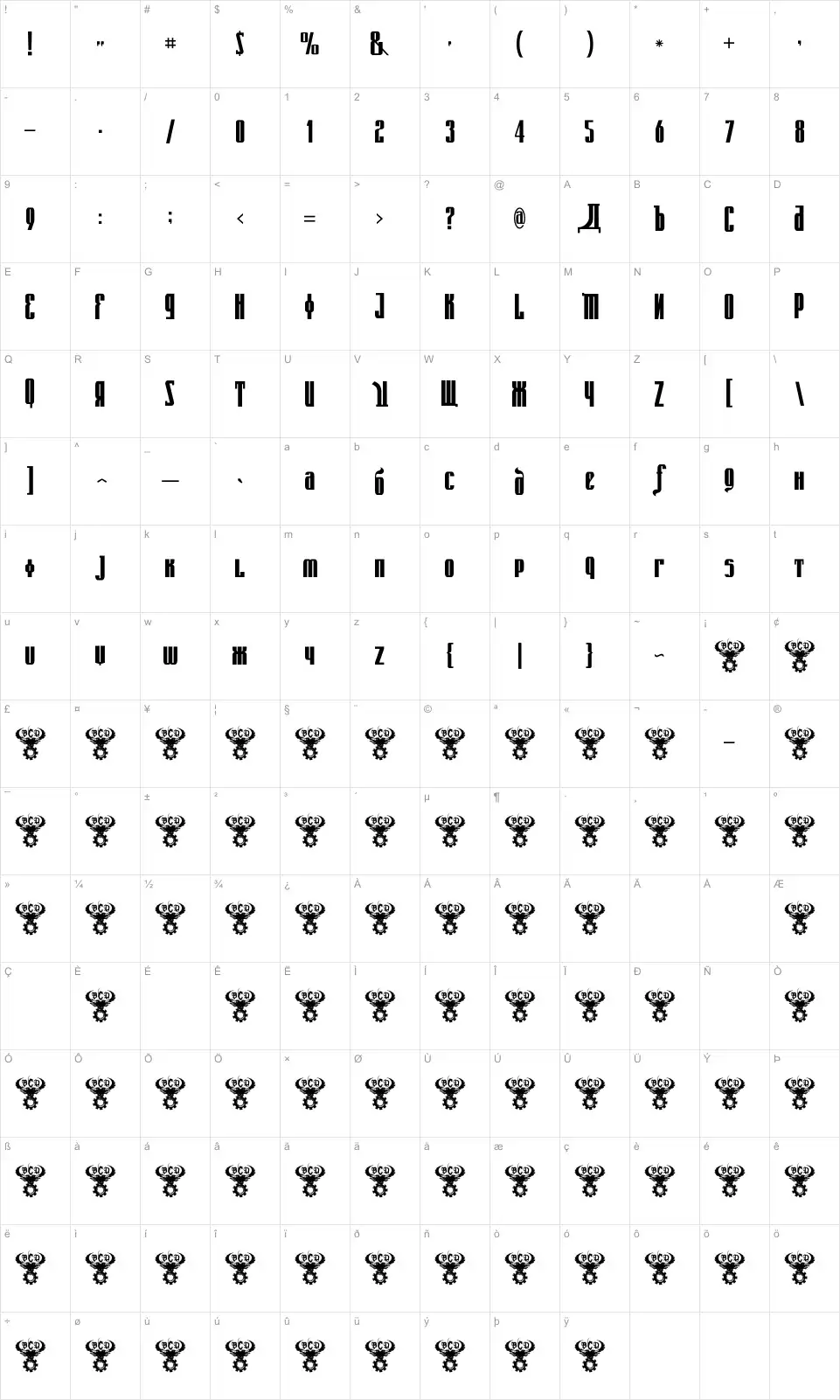 Mapa de caracteres da fonte Kremlin Emperor