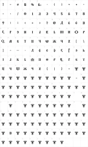 Mapa de caracteres da fonte Kremlin Grand Duke