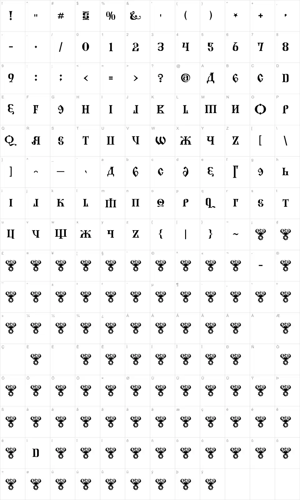 Mapa de caracteres da fonte Kremlin Grand Duke