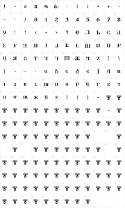 Mapa de caracteres da fonte Kremlin Imperial