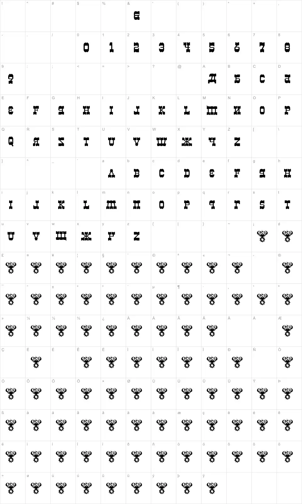 Mapa de caracteres da fonte Kremlin Kiev
