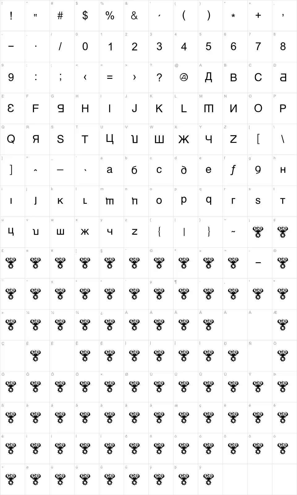 Mapa de caracteres da fonte Kremlin Minister