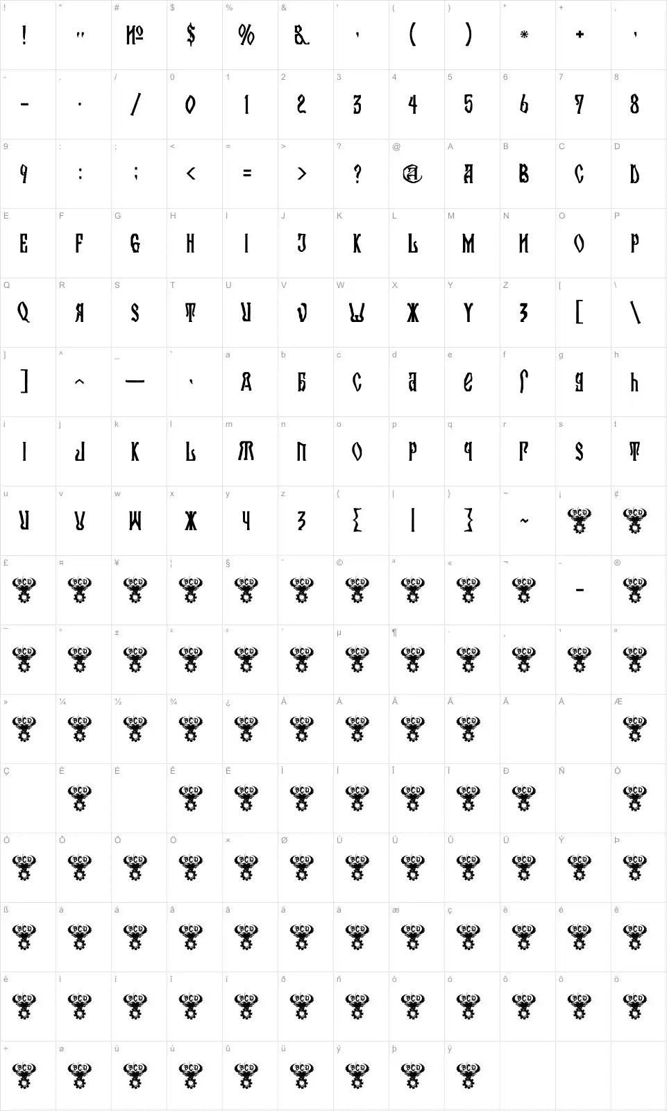 Mapa de caracteres da fonte Kremlin Orthodox Church