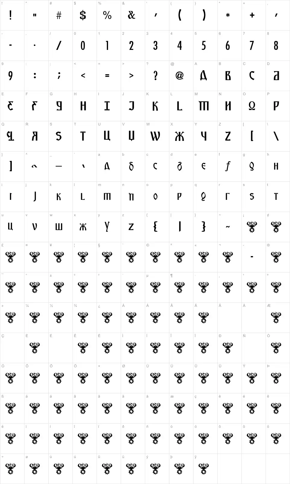 Mapa de caracteres da fonte Kremlin Starets