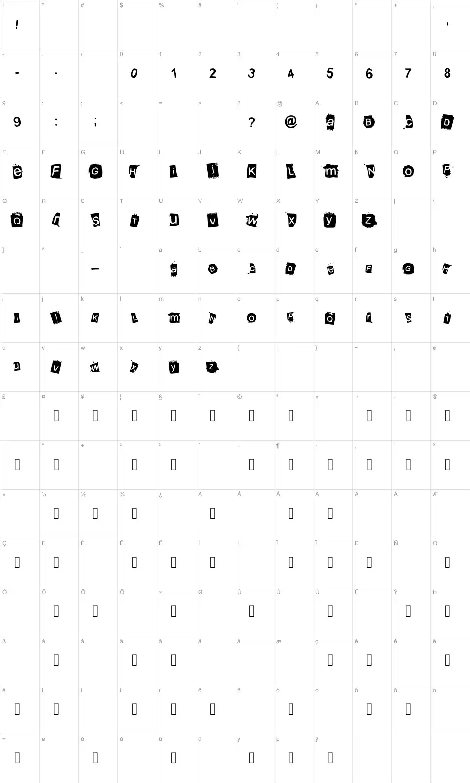 Mapa de caracteres da fonte KrooKed