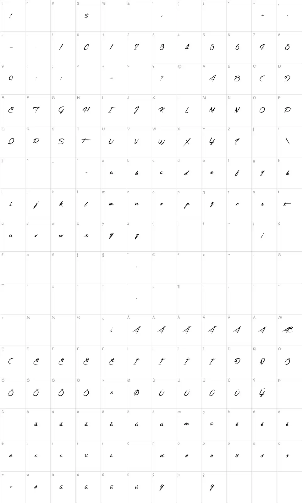 Mapa de caracteres da fonte La Compagnie Des Ombres