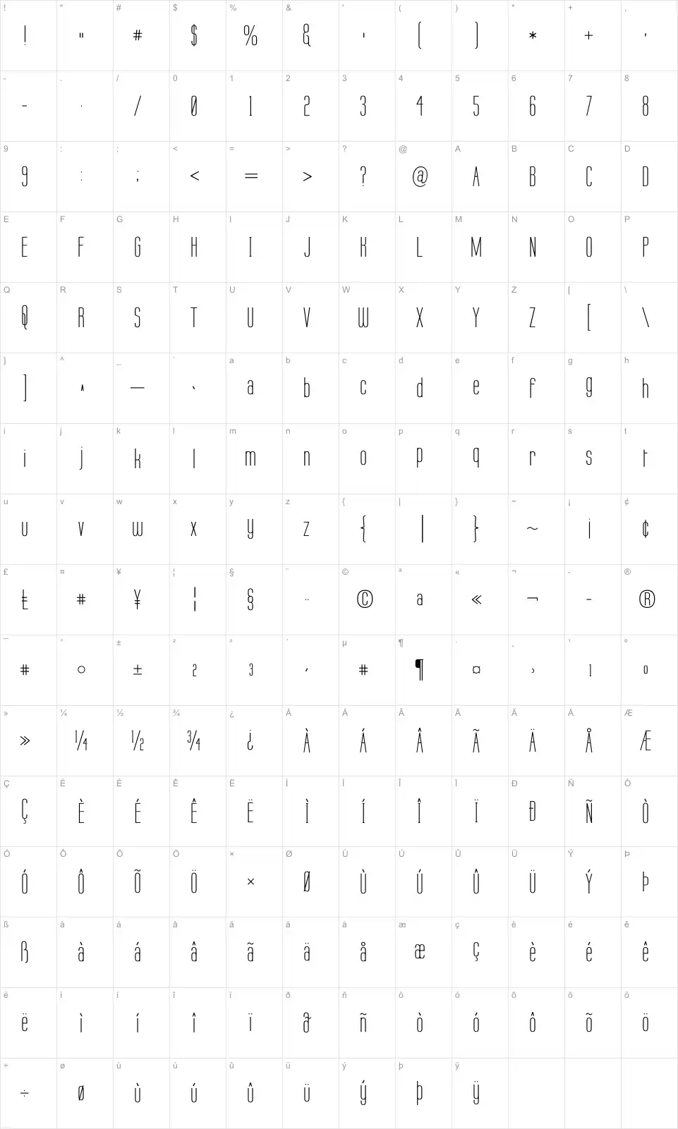 Mapa de caracteres da fonte Labtop