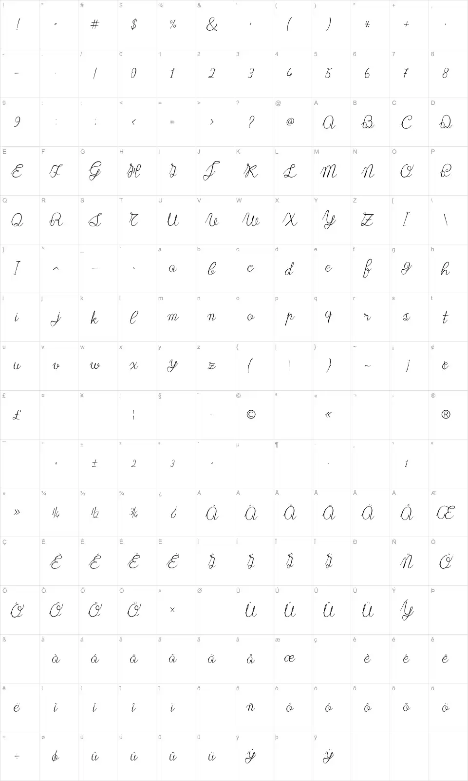 Mapa de caracteres da fonte Lace