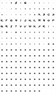 Mapa de caracteres da fonte Lady Radical