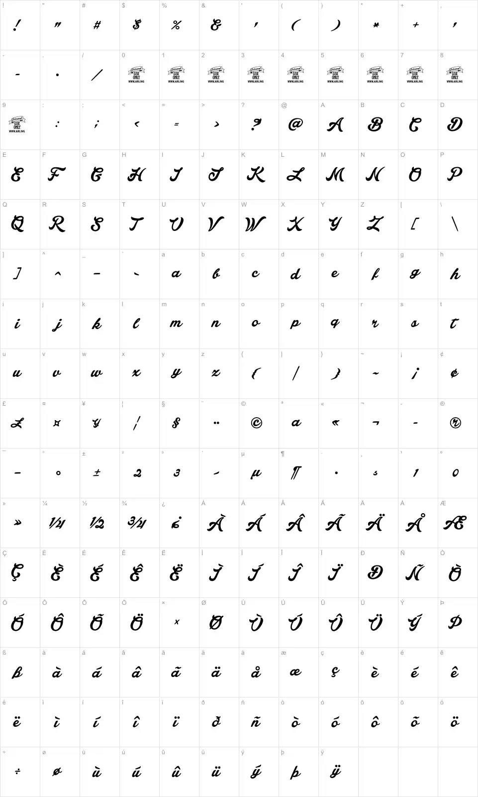 Mapa de caracteres da fonte Lakesight
