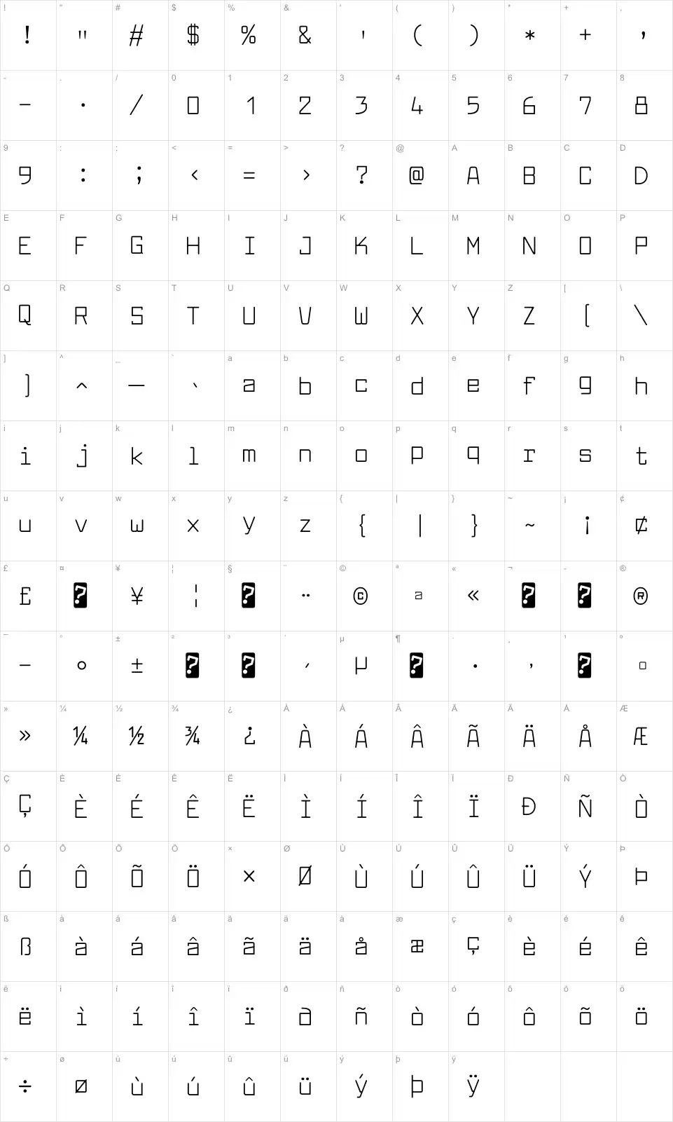 Mapa de caracteres da fonte Larabie Font