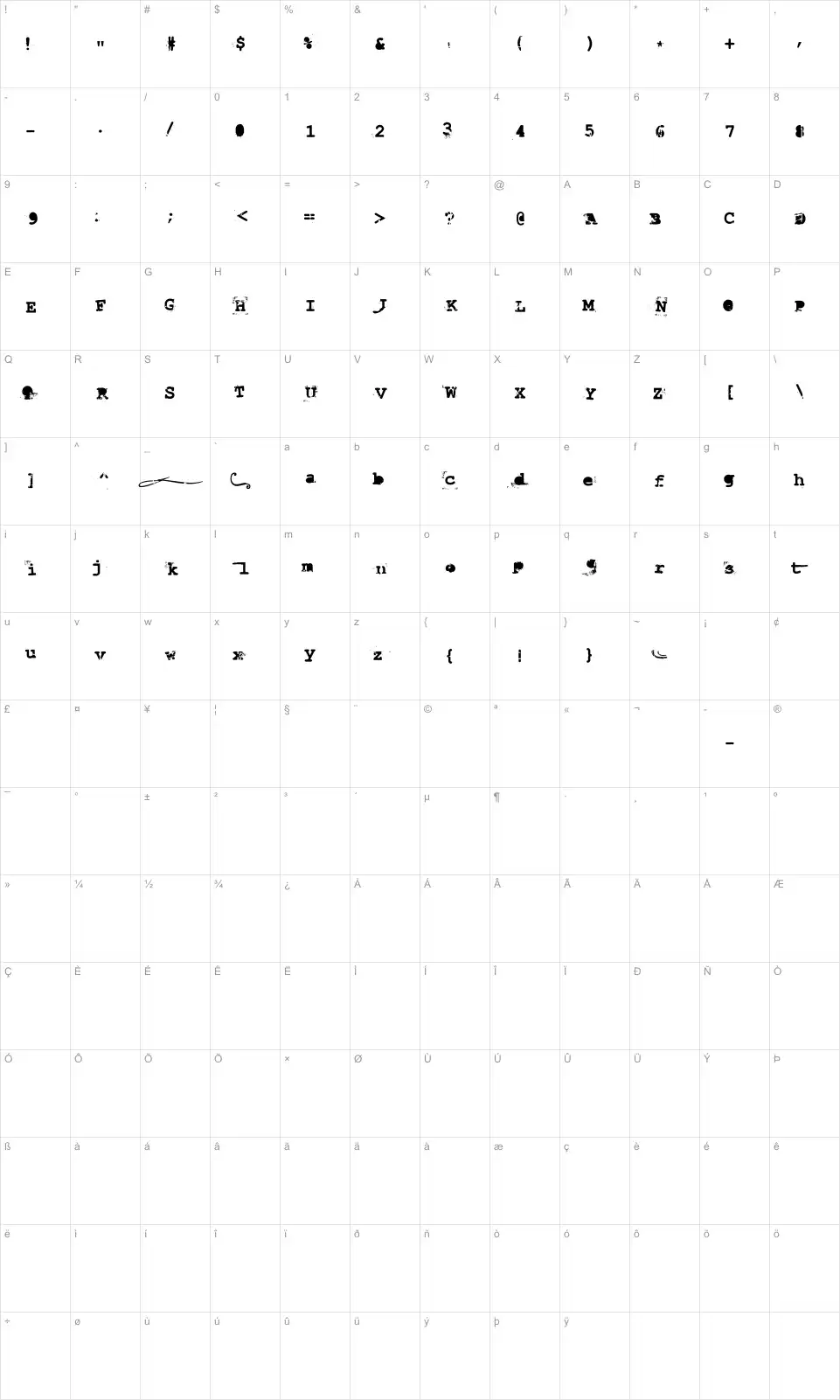 Mapa de caracteres da fonte Last Draft