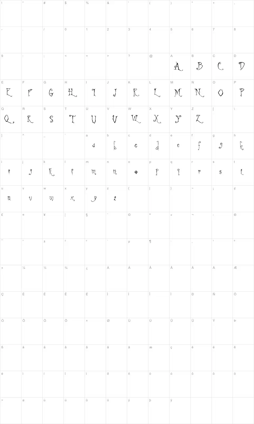 Mapa de caracteres da fonte Latchboy