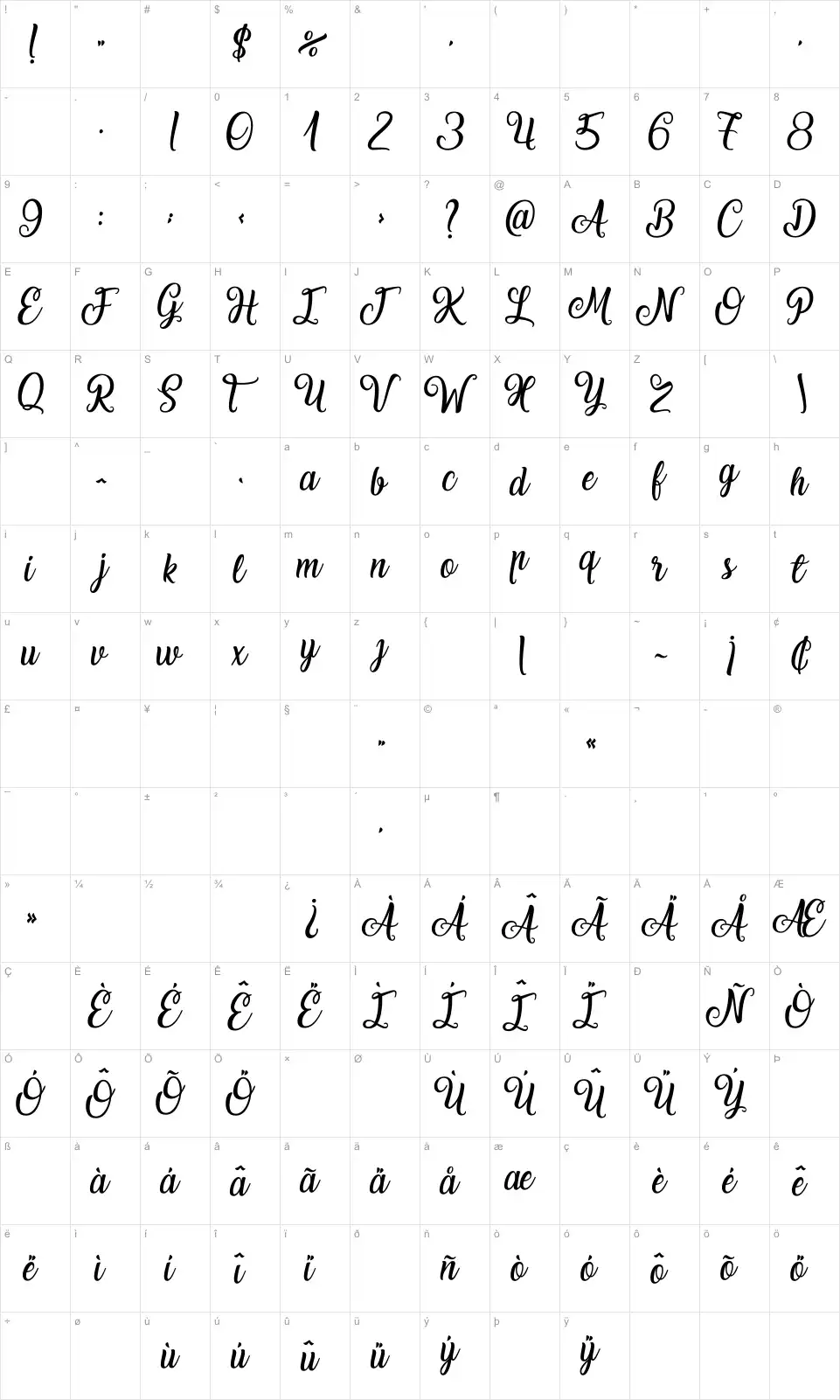 Mapa de caracteres da fonte Laughing and Smiling
