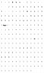 Mapa de caracteres da fonte Lavos Handy