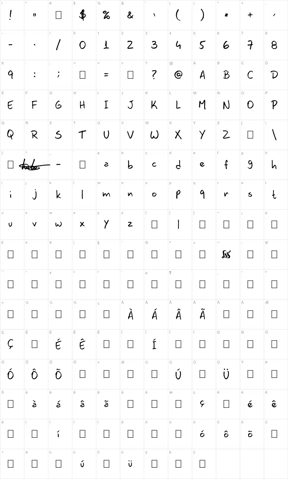 Mapa de caracteres da fonte Lavos Handy