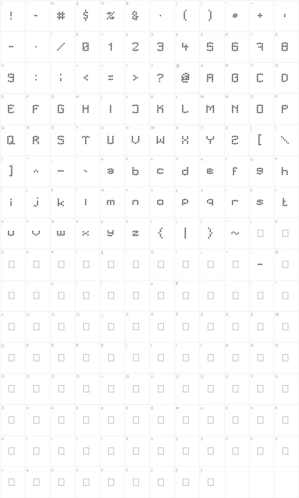 Mapa de caracteres da fonte LBC Dots