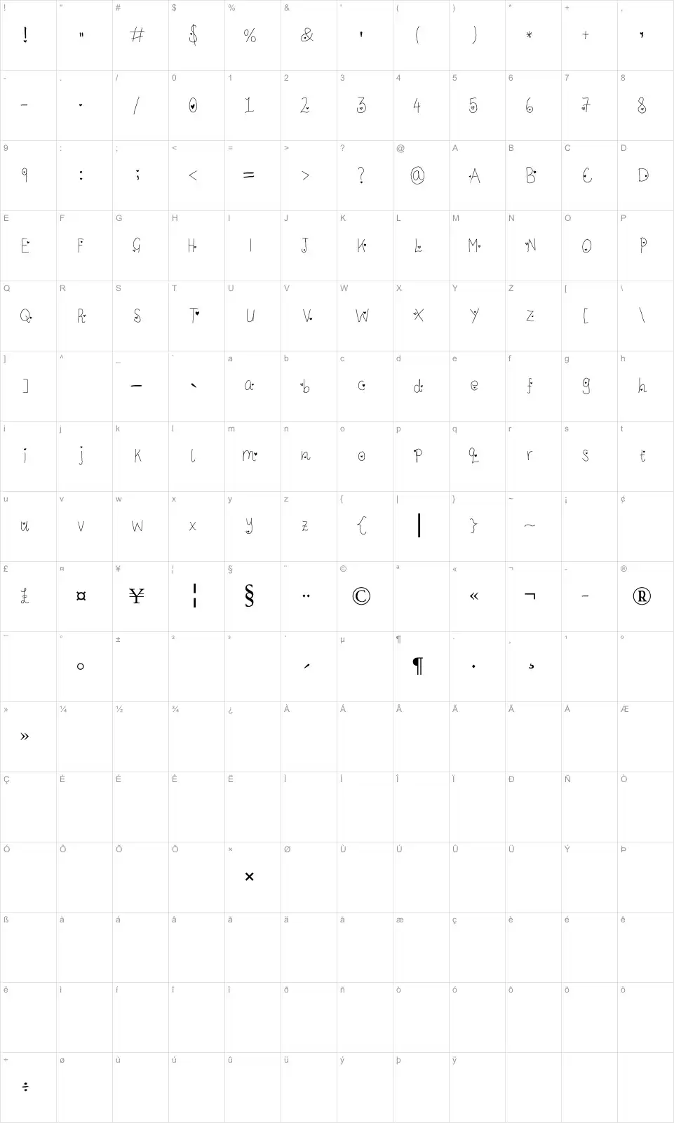 Mapa de caracteres da fonte LC Look With Your Heart