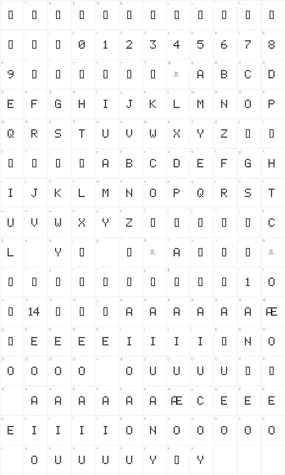 Mapa de caracteres da fonte LCD Phone