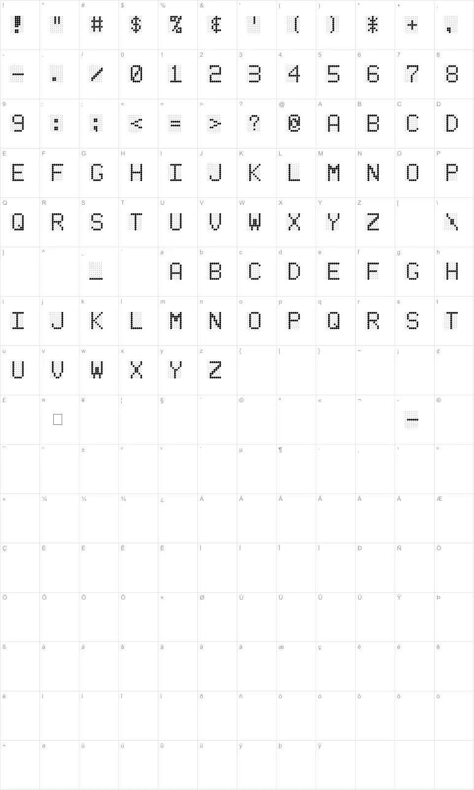 Mapa de caracteres da fonte Led Board