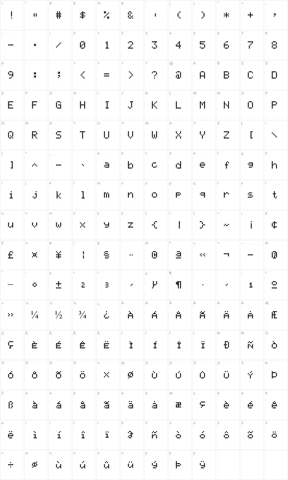 Mapa de caracteres da fonte LED Calculator