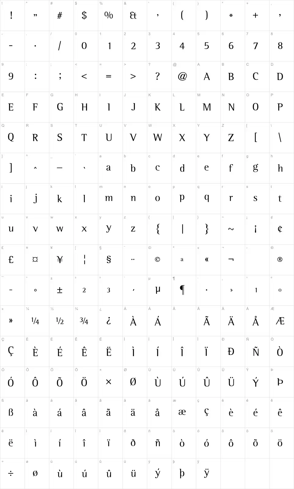 Mapa de caracteres da fonte Leftist Mono Serif