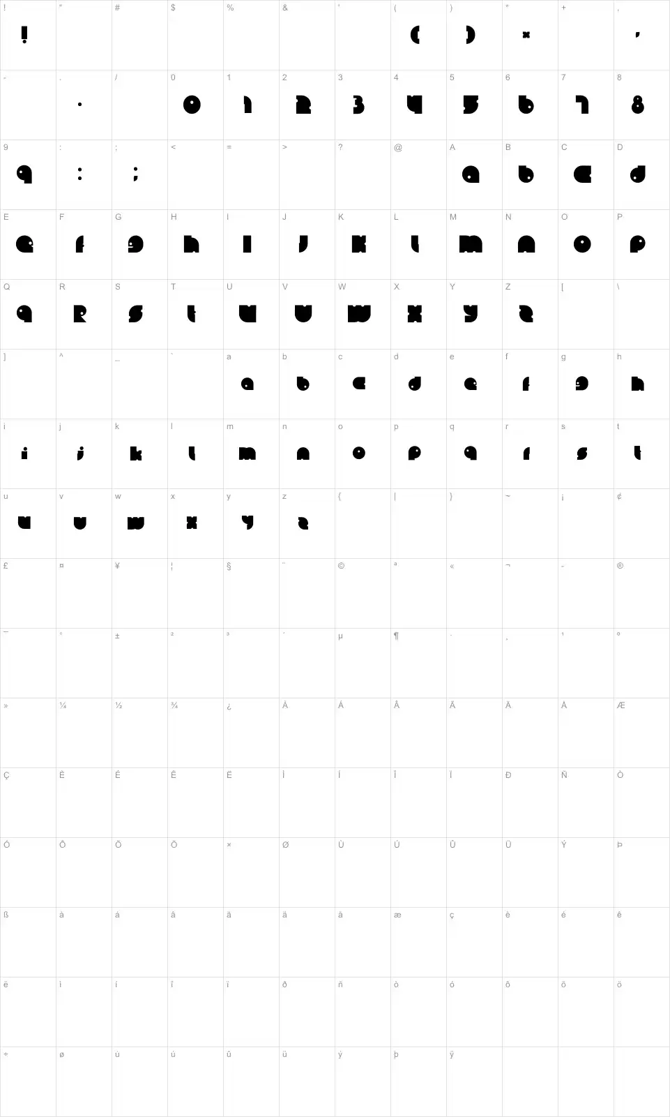 Mapa de caracteres da fonte Lein Bold