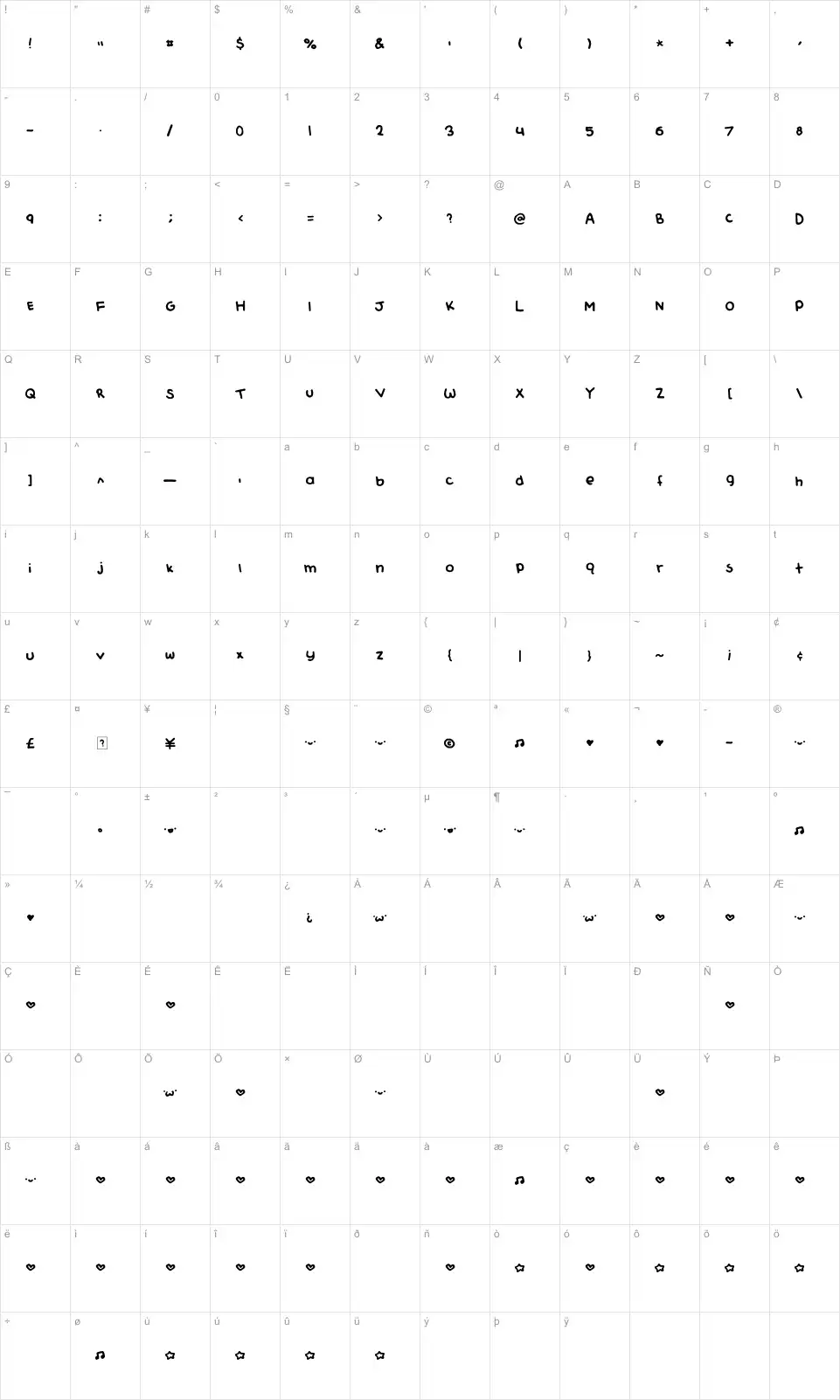 Mapa de caracteres da fonte Lemons Can Fly