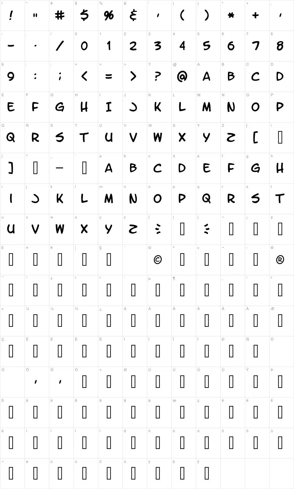 Mapa de caracteres da fonte Letter O Matic
