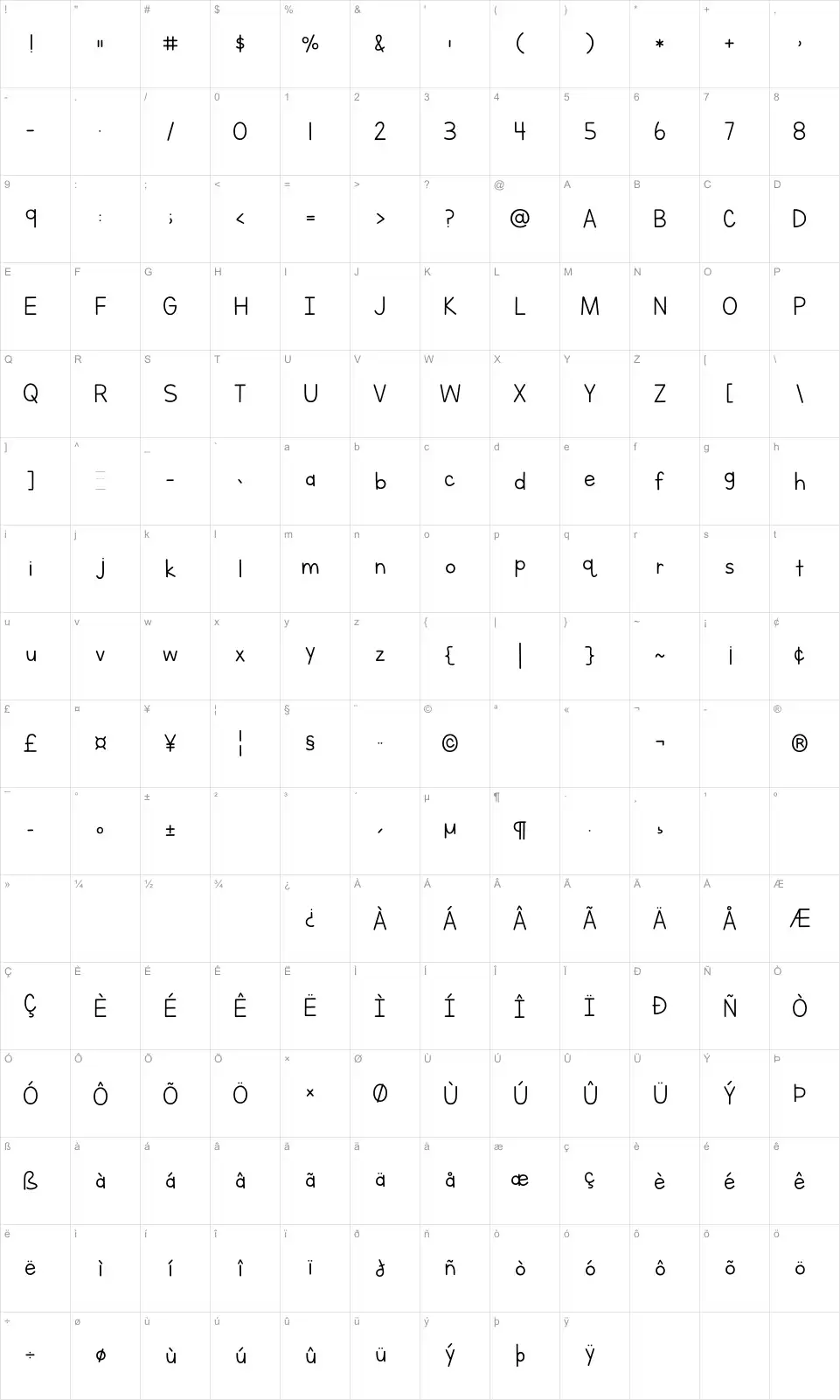 Mapa de caracteres da fonte Letters for Learners