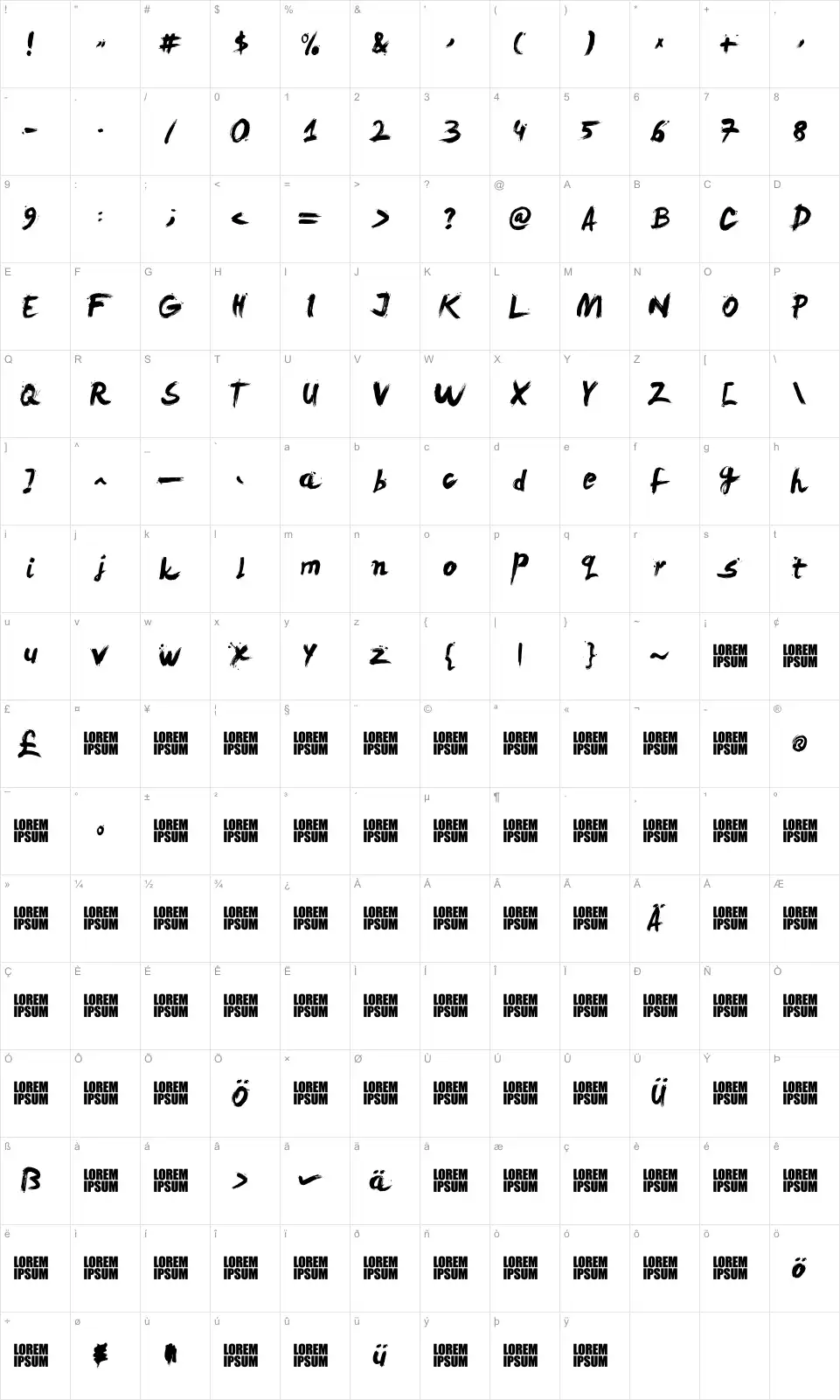 Mapa de caracteres da fonte Levi ReBrushed