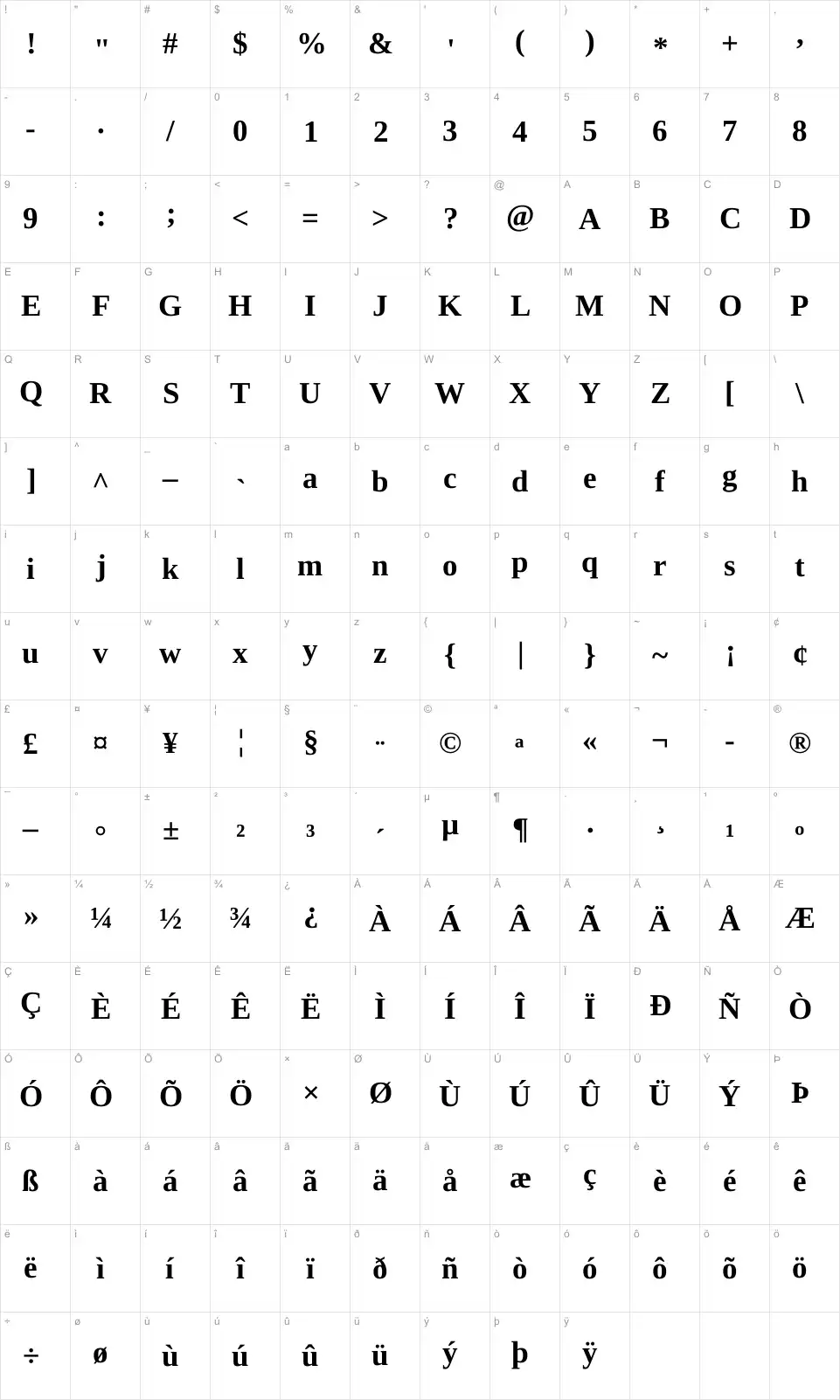 Mapa de caracteres da fonte Liberation Serif