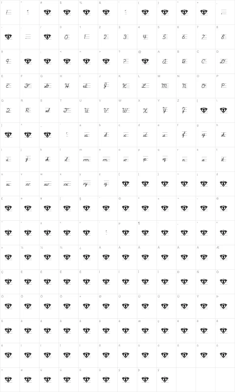 Mapa de caracteres da fonte Life Lessons