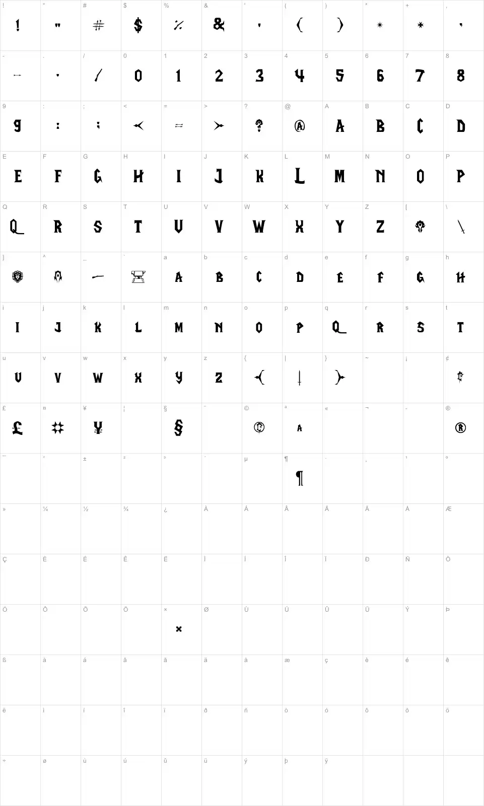 Mapa de caracteres da fonte LifeCraft