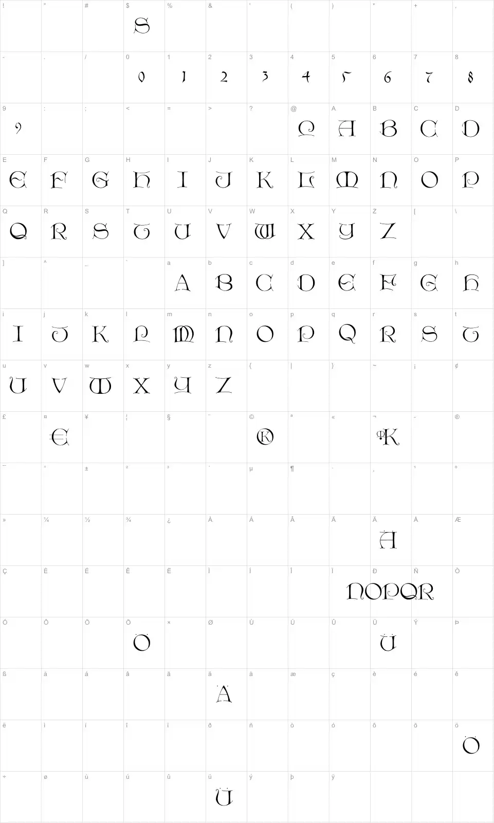 Mapa de caracteres da fonte Light Unciale