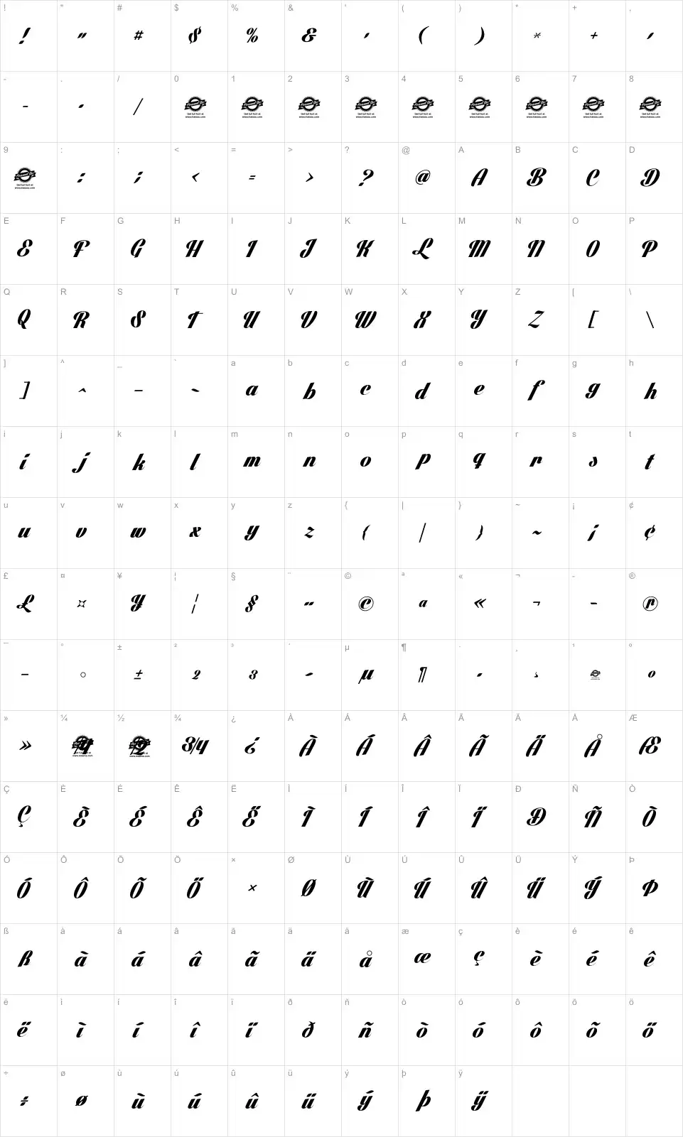 Mapa de caracteres da fonte Lighthouse