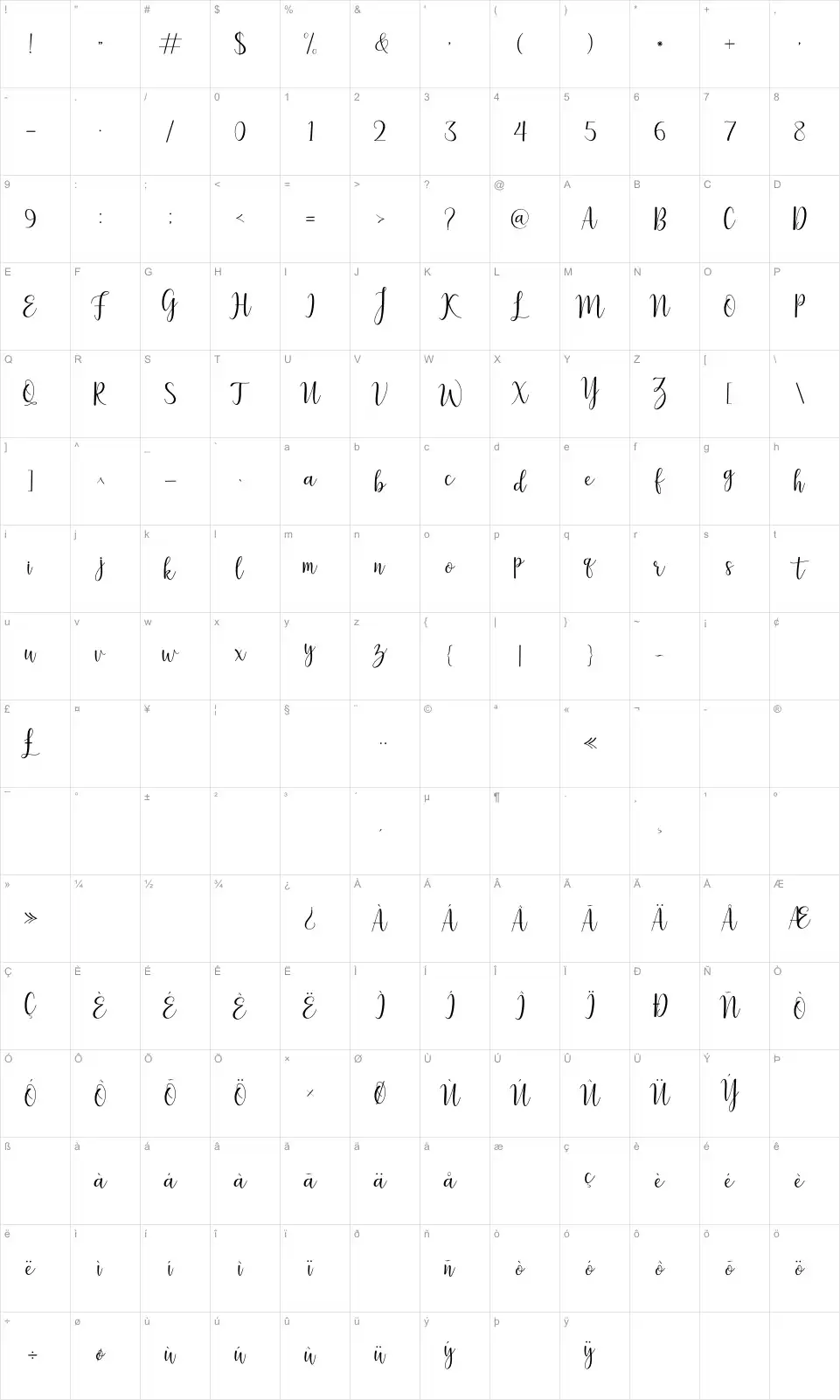 Mapa de caracteres da fonte Lilly Mae