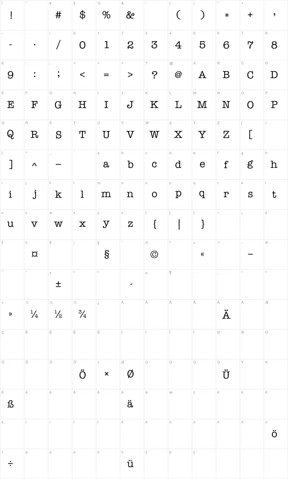 Mapa de caracteres da fonte Linowrite