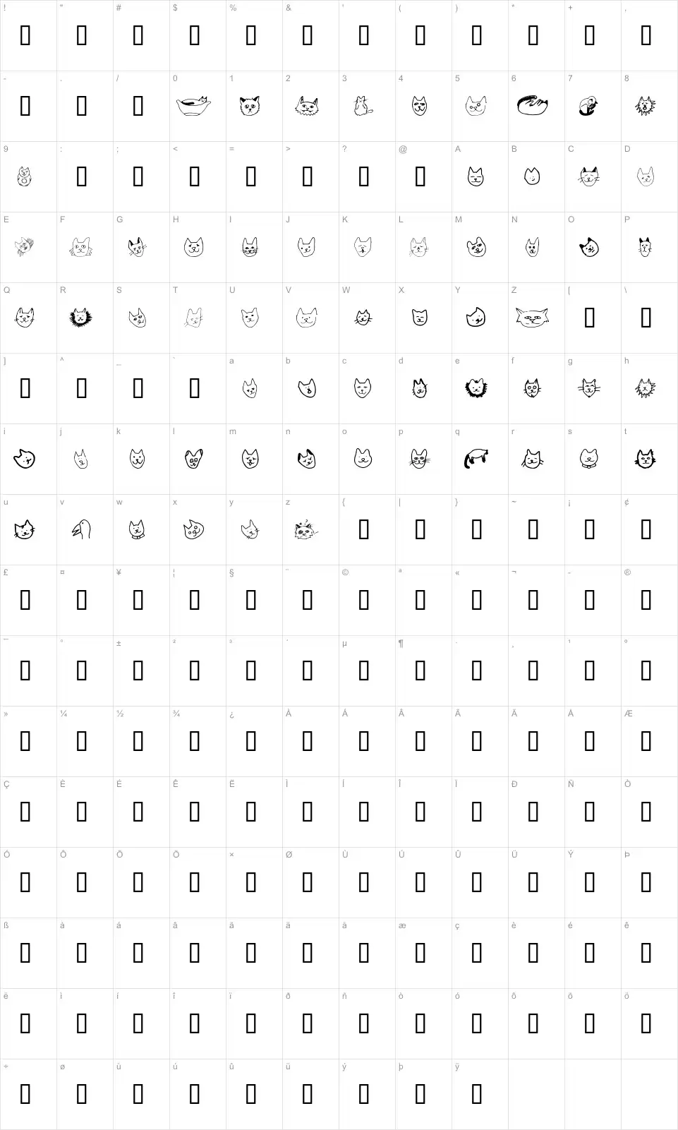 Mapa de caracteres da fonte Linus Face