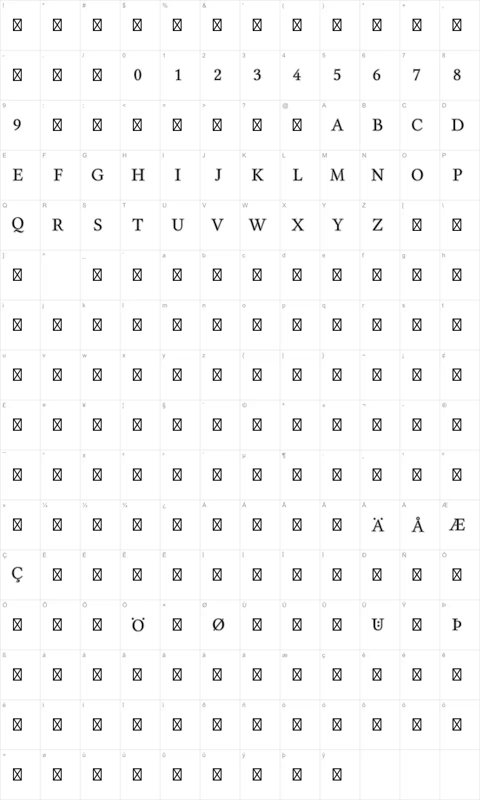 Mapa de caracteres da fonte Linux Libertine