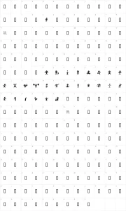 Mapa de caracteres da fonte Little Big Man