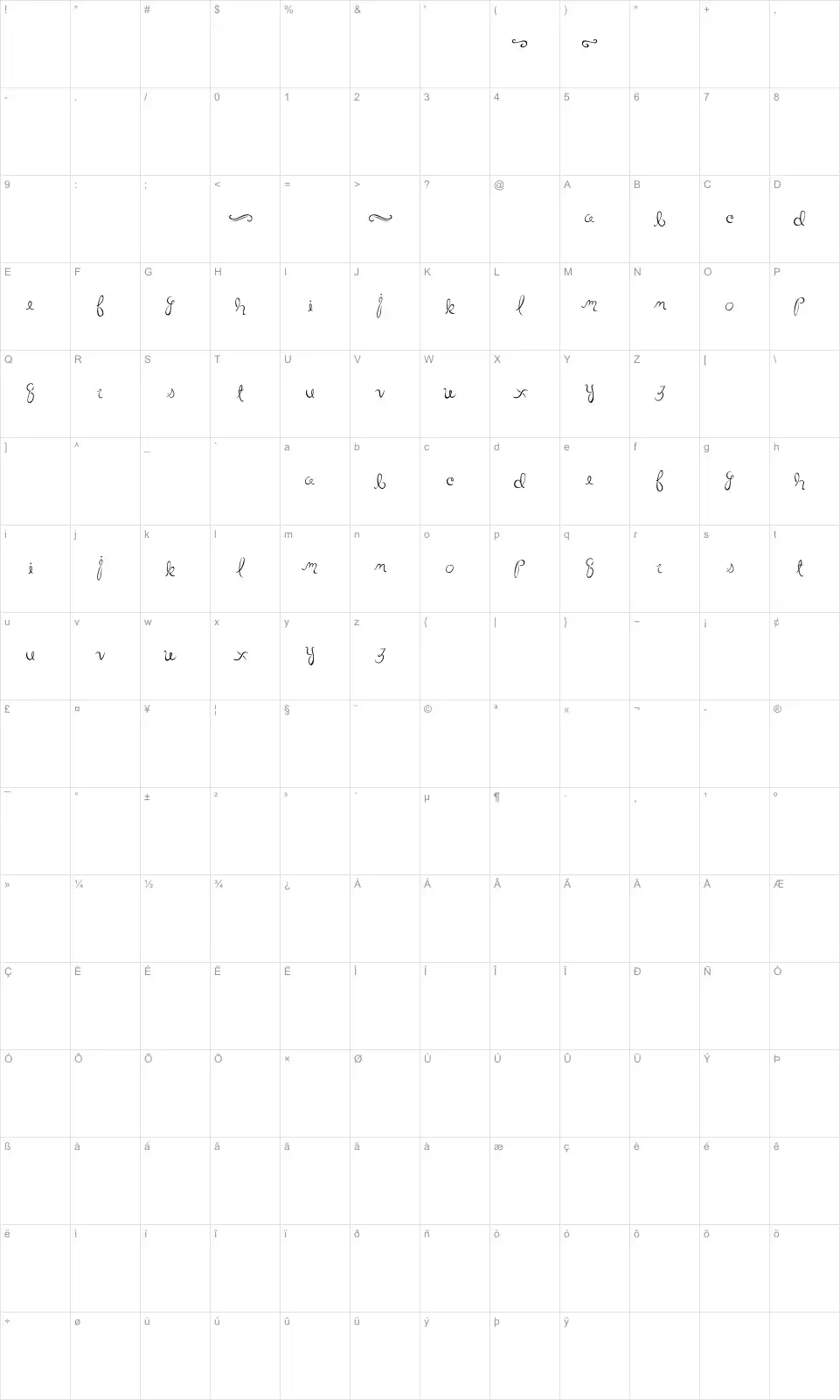 Mapa de caracteres da fonte Little Bliss