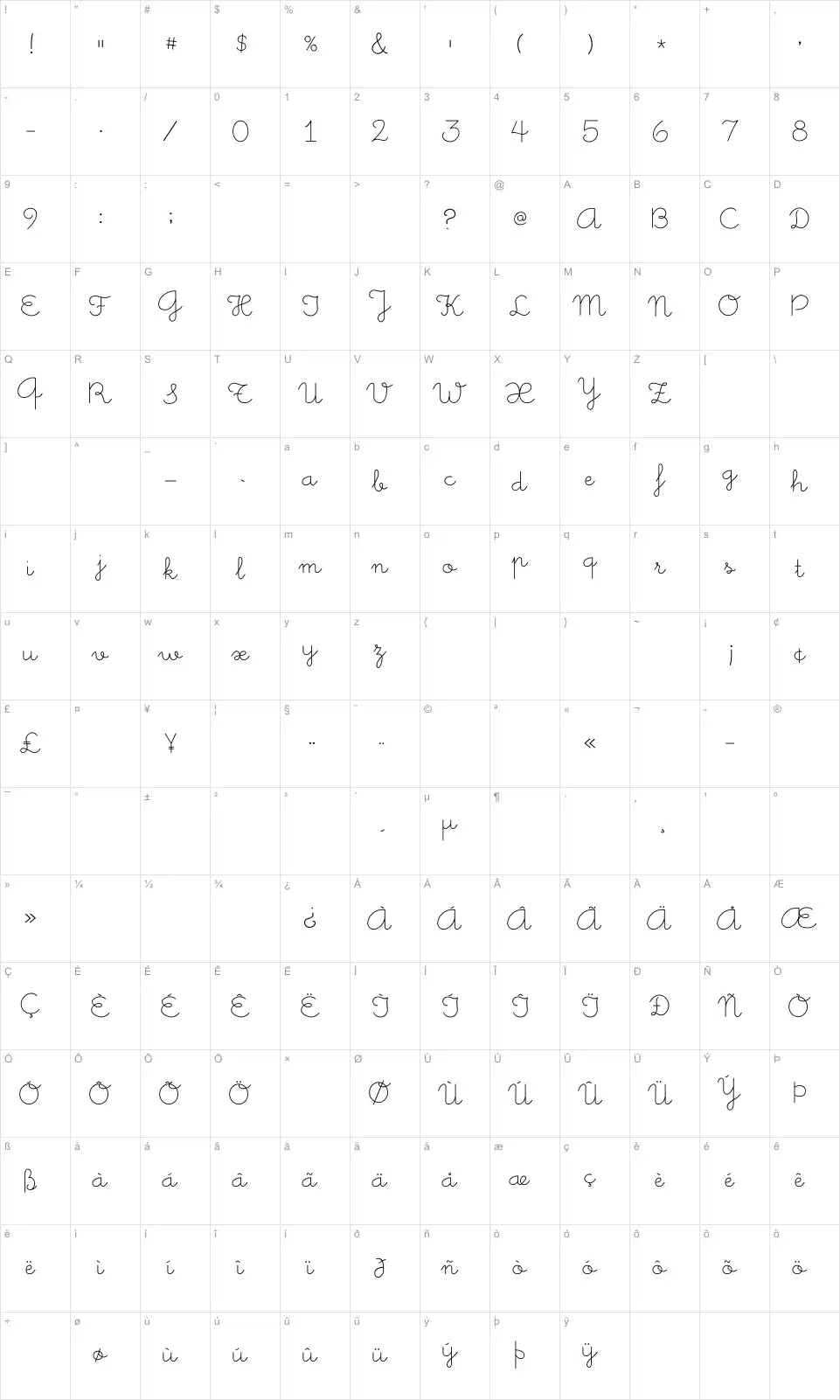 Mapa de caracteres da fonte Little Days + Little Daisy