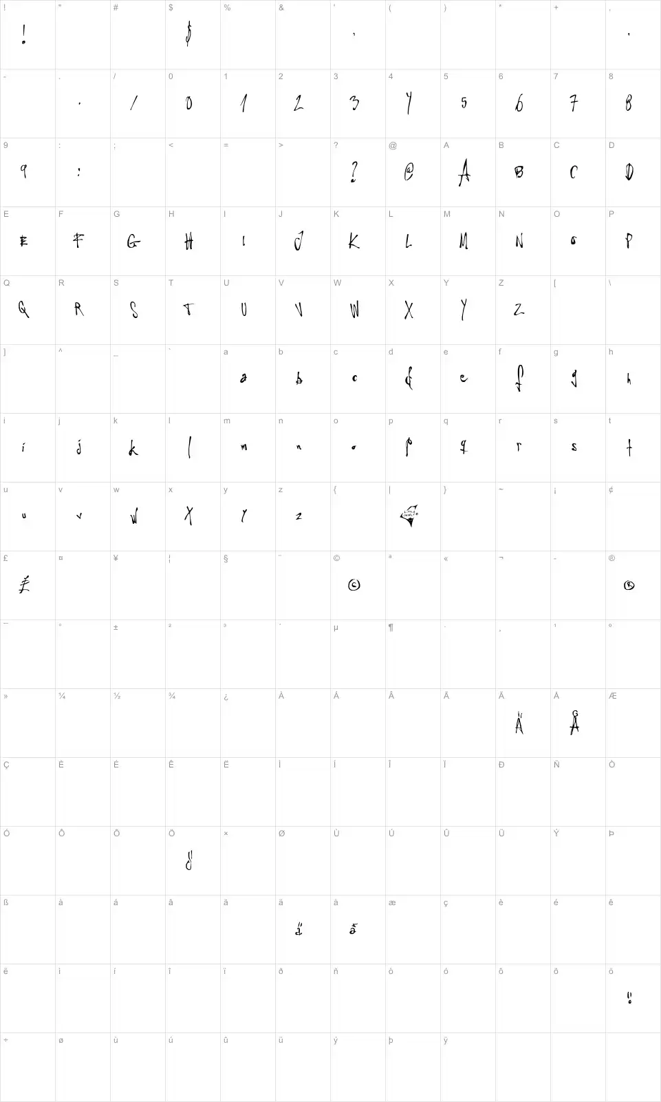 Mapa de caracteres da fonte Little Insect from another planet