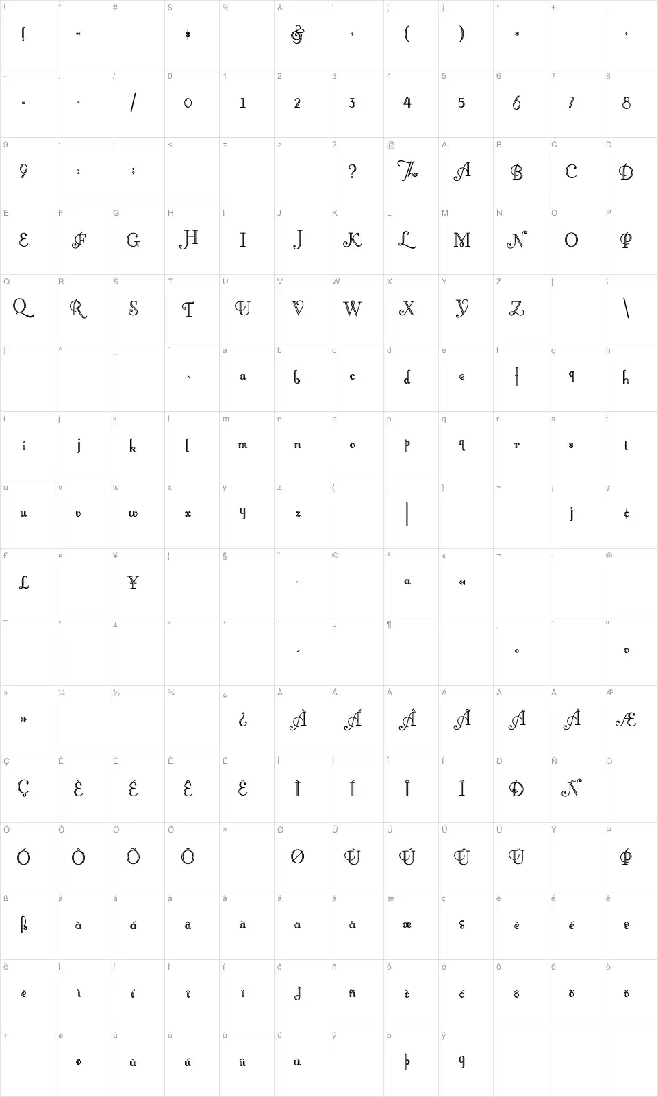 Mapa de caracteres da fonte Little Lord Fontleroy