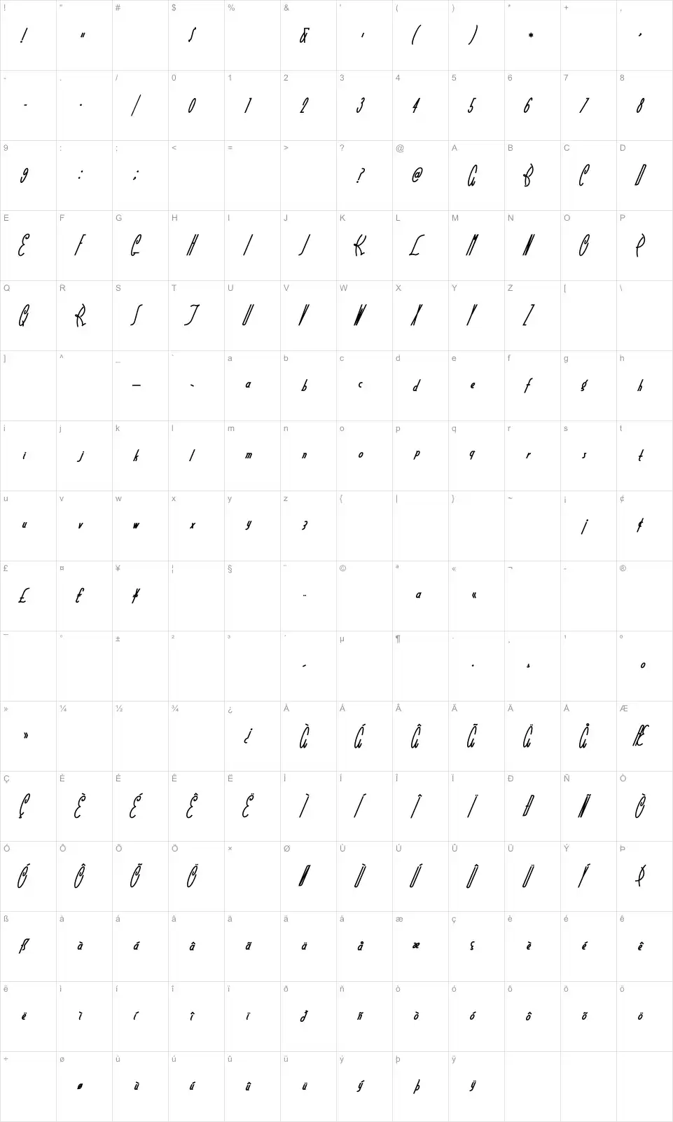 Mapa de caracteres da fonte Little Rickey NF