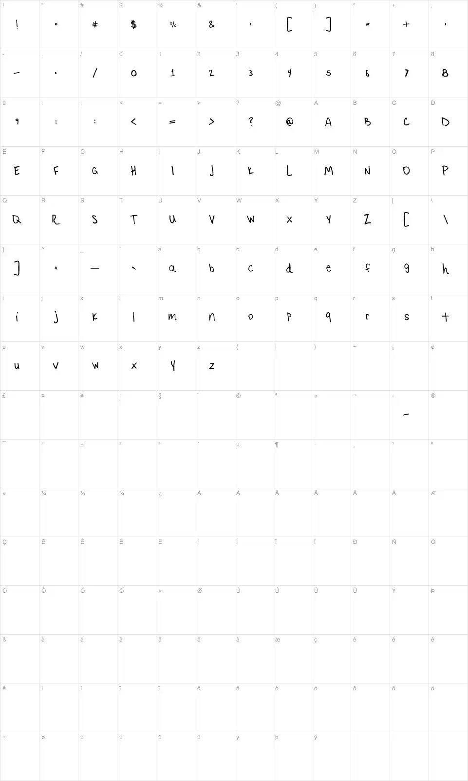 Mapa de caracteres da fonte Little Ryan