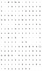 Mapa de caracteres da fonte LL Pixel