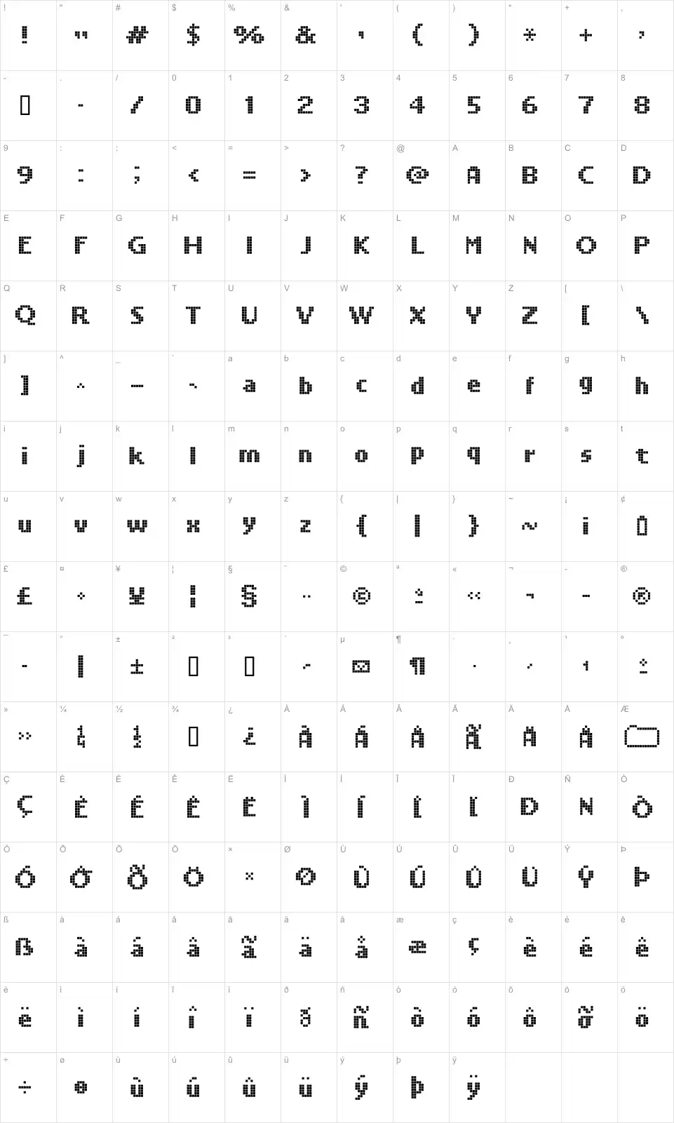 Mapa de caracteres da fonte LL Pixel